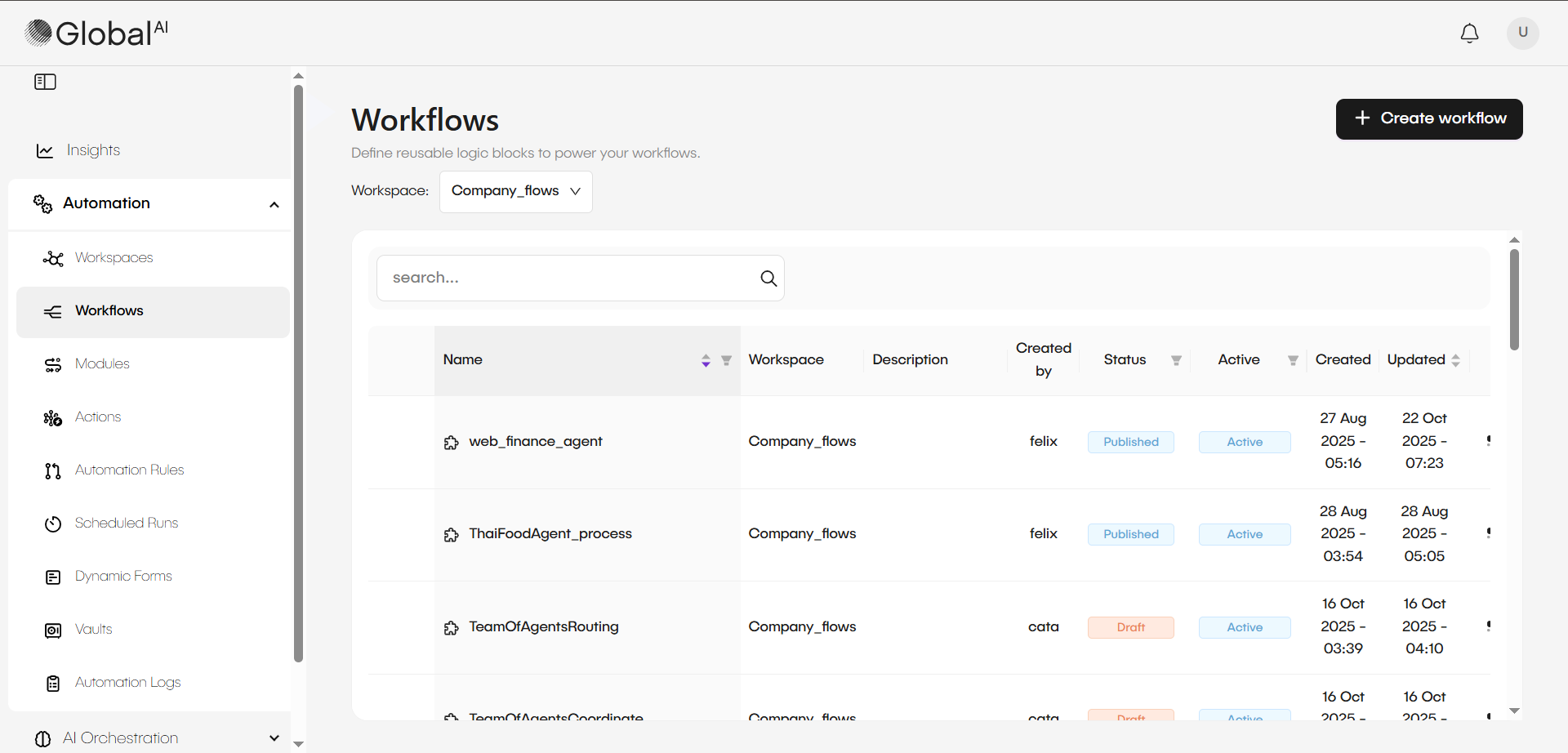 Workflows main interface overview